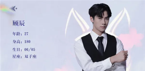 数字心跳未来制造局游角色介绍