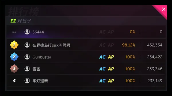 Project FX音游游戏攻略