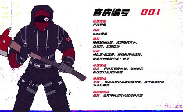 怪物调解员中文版角色介绍 怪物调解员中文版角色介绍