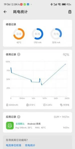 Scene软件操作指南