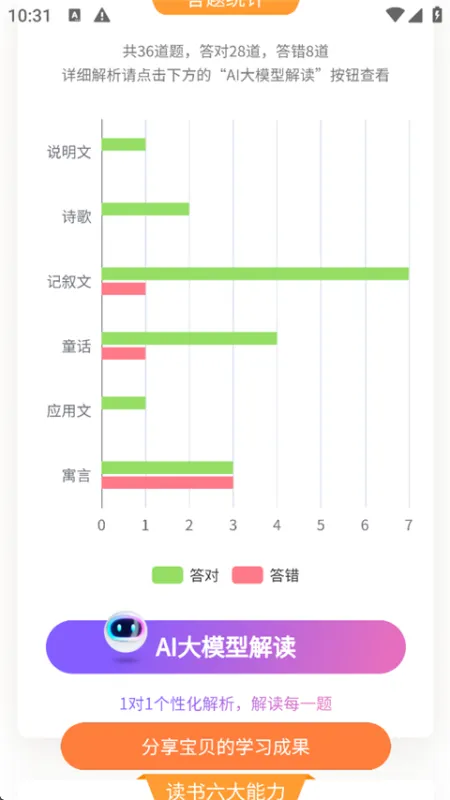 奇趣读书馆App使用教程 奇趣读书馆App使用教程