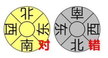 3D罗盘指南针App使用教程 3D罗盘指南针App使用教程