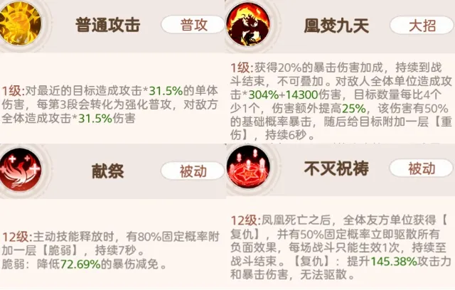 帕瓦勇者传说阵容推荐 帕瓦勇者传说阵容推荐