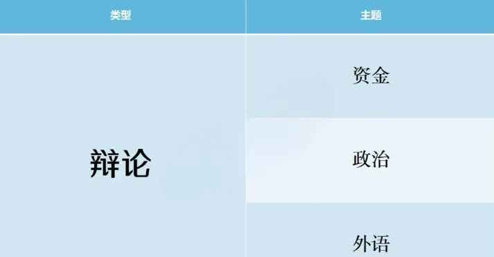 开拍电视制作物语搭配攻略 开拍电视制作物语搭配攻略