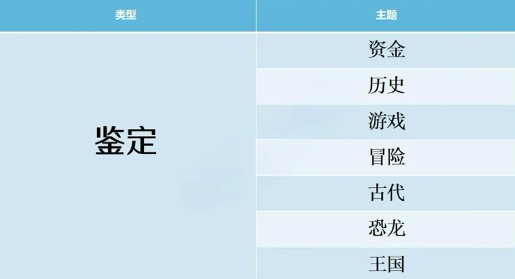 开拍电视制作物语搭配攻略 开拍电视制作物语搭配攻略