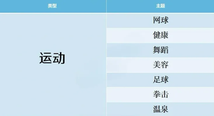 开拍电视制作物语搭配攻略 开拍电视制作物语搭配攻略