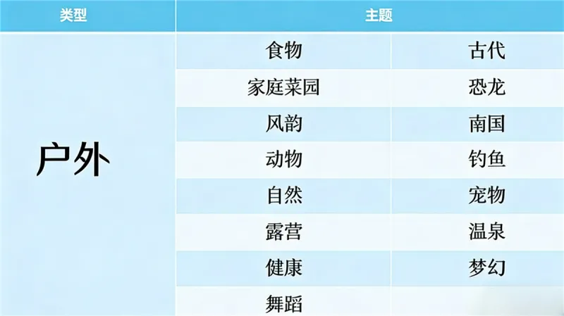 开拍电视制作物语搭配攻略 开拍电视制作物语搭配攻略
