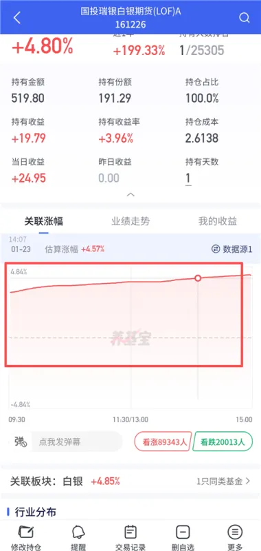 养基宝App数据查看 养基宝App数据查看