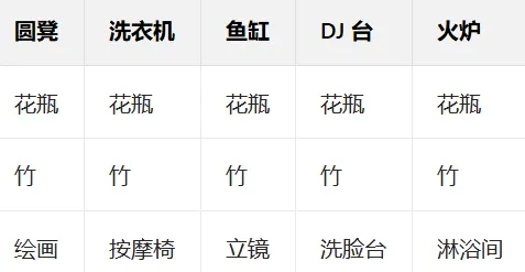 摔跤擂台物语布局攻略 摔跤擂台物语布局攻略