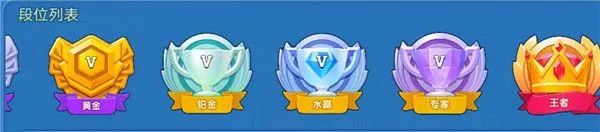 一起优诺排位赛攻略