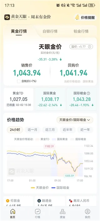 黄金天眼app开价格提醒 黄金天眼app开价格提醒
