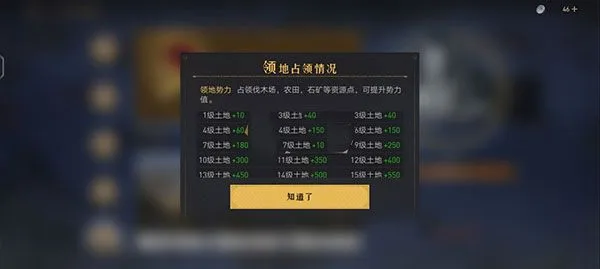 重返帝国新手攻略 重返帝国新手攻略