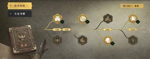 重返帝国新手攻略 重返帝国新手攻略