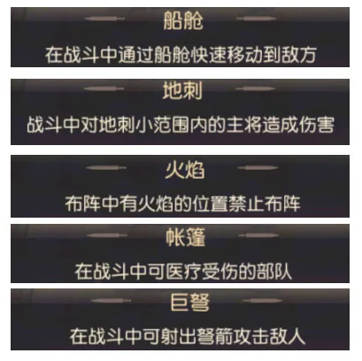 少年三国志零新手攻略 少年三国志零新手攻略