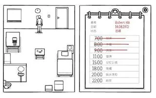 新手入门指南：从苏醒开始的第一天
