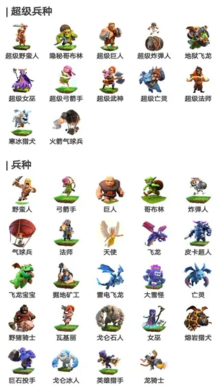 部落冲突速本建议 部落冲突速本建议