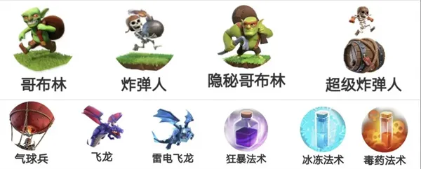 部落冲突速本建议 部落冲突速本建议