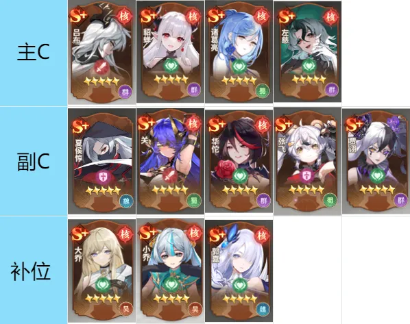 决斗学院武姬推荐