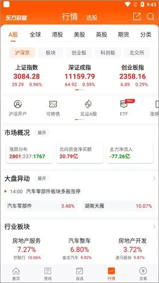 东方财富app使用教程 东方财富app使用教程