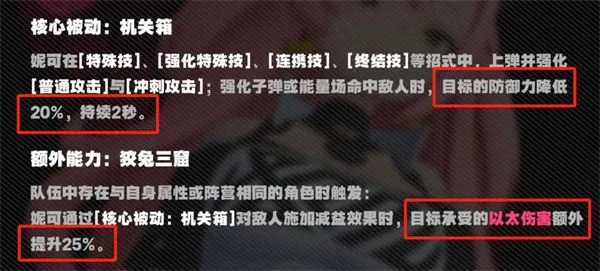 绝区零四星角色