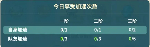 云海之下游戏攻略