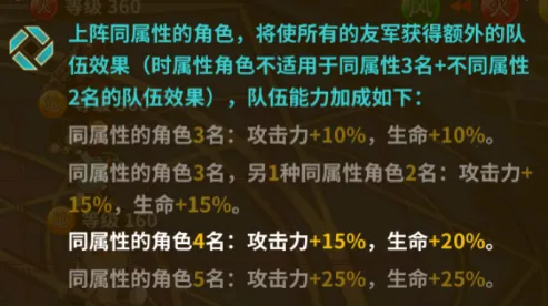 闪之轨迹北方战役养成角色攻略 闪之轨迹北方战役养成角色攻略