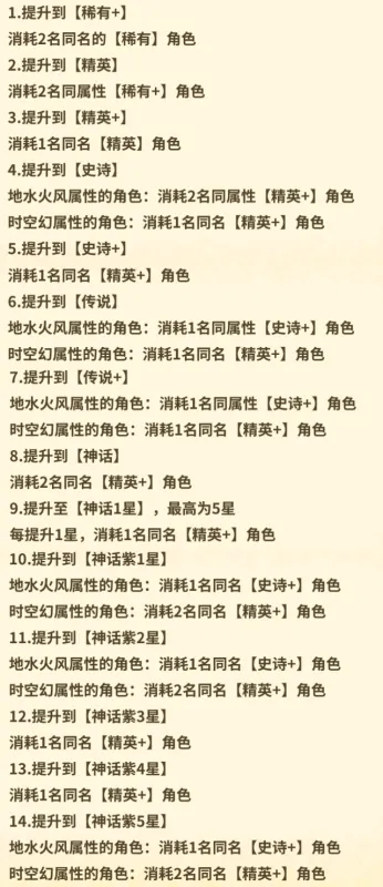 闪之轨迹北方战役养成角色攻略 闪之轨迹北方战役养成角色攻略