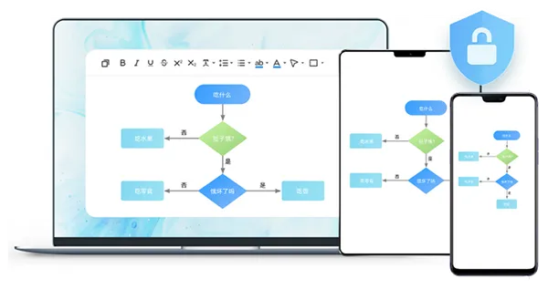 万兴图示App功能说明 万兴图示App功能说明