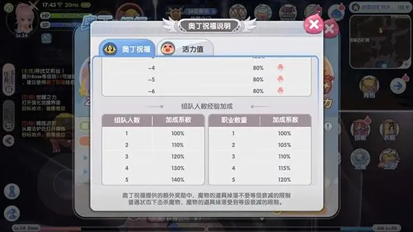 仙境传说新启航挂机攻略 仙境传说新启航挂机攻略
