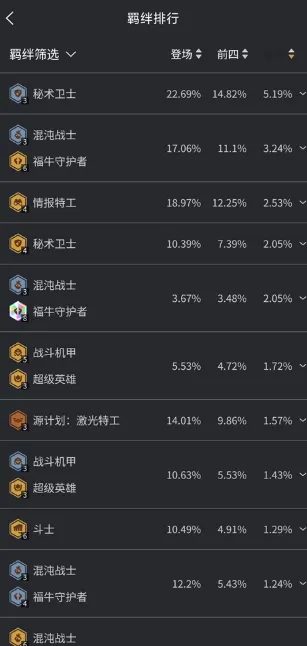 三分钟上手兔小铲App使用指南