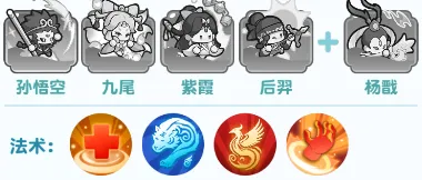 勇者秘域推荐阵容