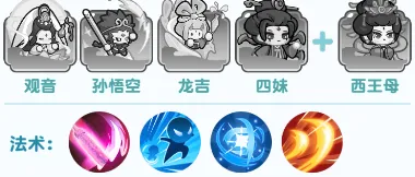 勇者秘域推荐阵容