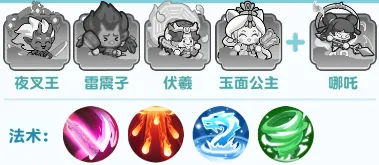 勇者秘域推荐阵容