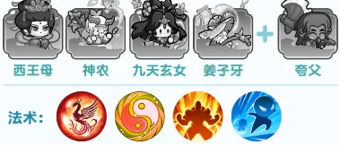 勇者秘域推荐阵容