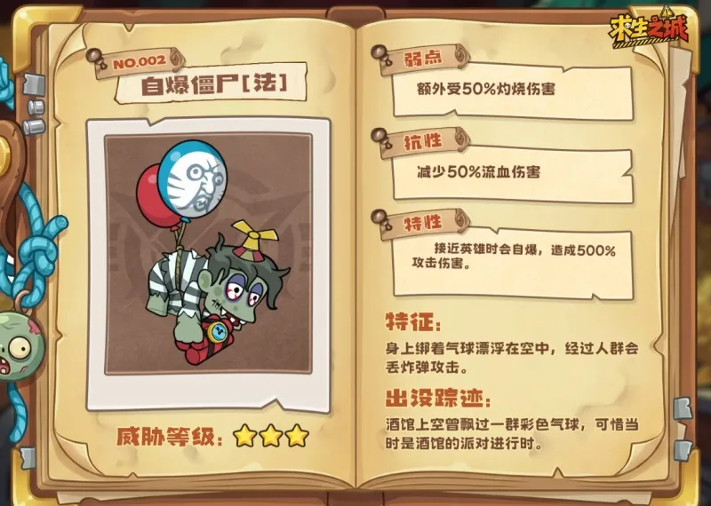 求生之城怪物图鉴