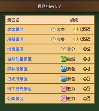 ⚡ 一周目极限通关：八千万金币背后的精密计算