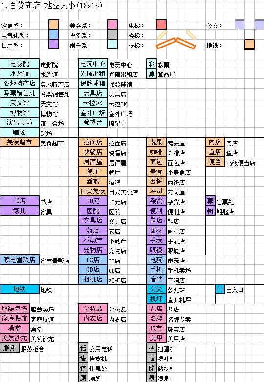 高效率双电梯布局方案——15层直达·23商群黄金配比