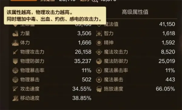 地下城与勇士起源力量和物理攻击力选择攻略：