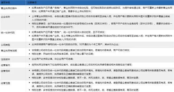 百度优选商家App入驻须知 百度优选商家App入驻须知