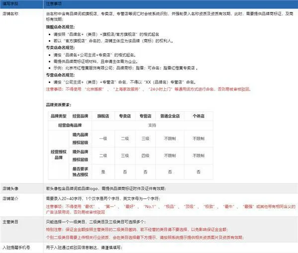 百度优选商家App入驻须知 百度优选商家App入驻须知
