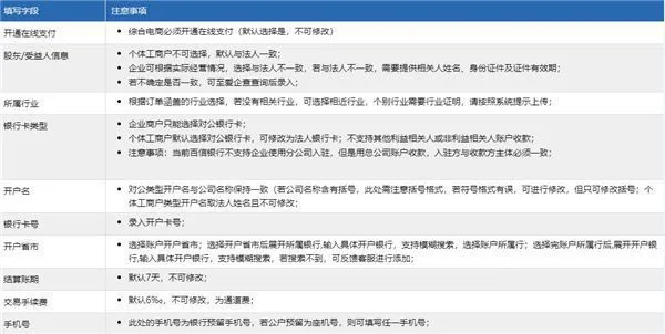 百度优选商家App入驻须知 百度优选商家App入驻须知