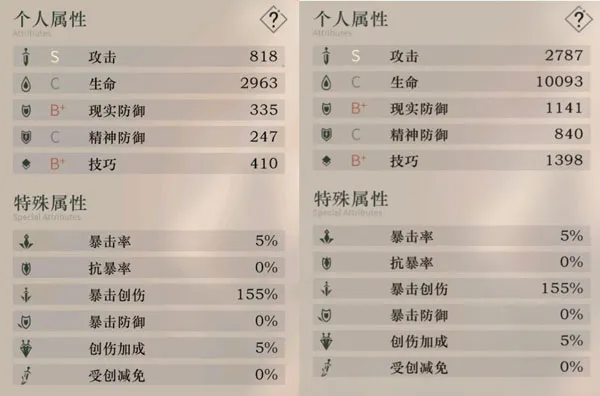 重返未来:1999 战斗系统 重返未来:1999 战斗系统