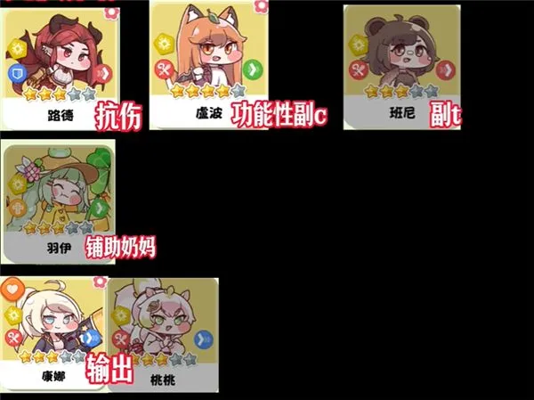 嘟嘟脸恶作剧国际服阵容推荐 嘟嘟脸恶作剧国际服阵容推荐