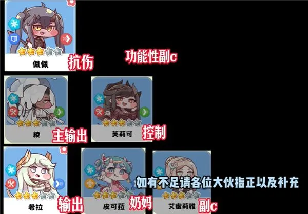 嘟嘟脸恶作剧国际服阵容推荐 嘟嘟脸恶作剧国际服阵容推荐