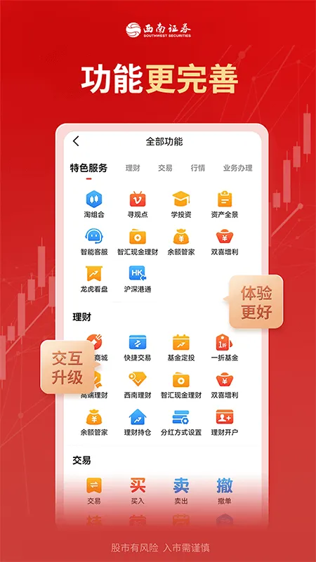 西南证券app官方版最新版
