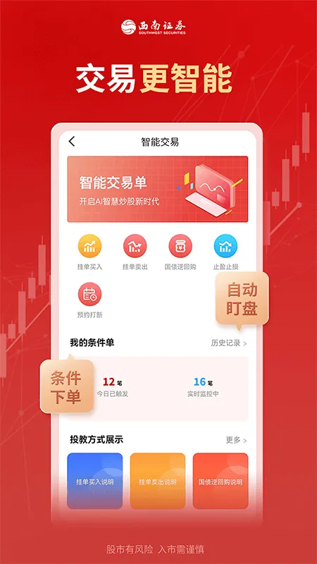 西南证券app官方版最新版