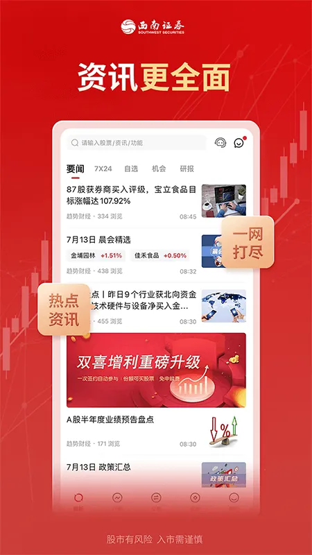 西南证券app官方版最新版
