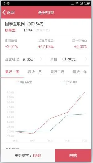 基金豆app新手入门