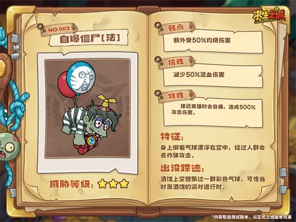 求生之城手游怪物介绍丨5只高危怪物弱点速查，击倒领限定整活勋章！