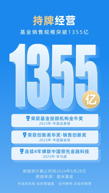 且慢App下载